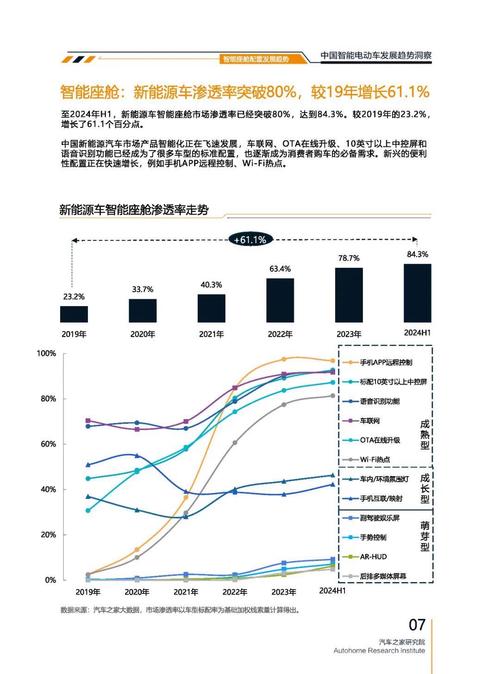 东莞142起亚对未来市场的预测，名爵汽车品牌文化的传播